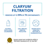 Aquasana AQ-5300+ Claryum® 3-Stage Max Flow Under Sink Water Filter in Brushed Nickel