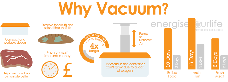 vacuum-infographic-eyl.png vacuum-infographic-eyl.png